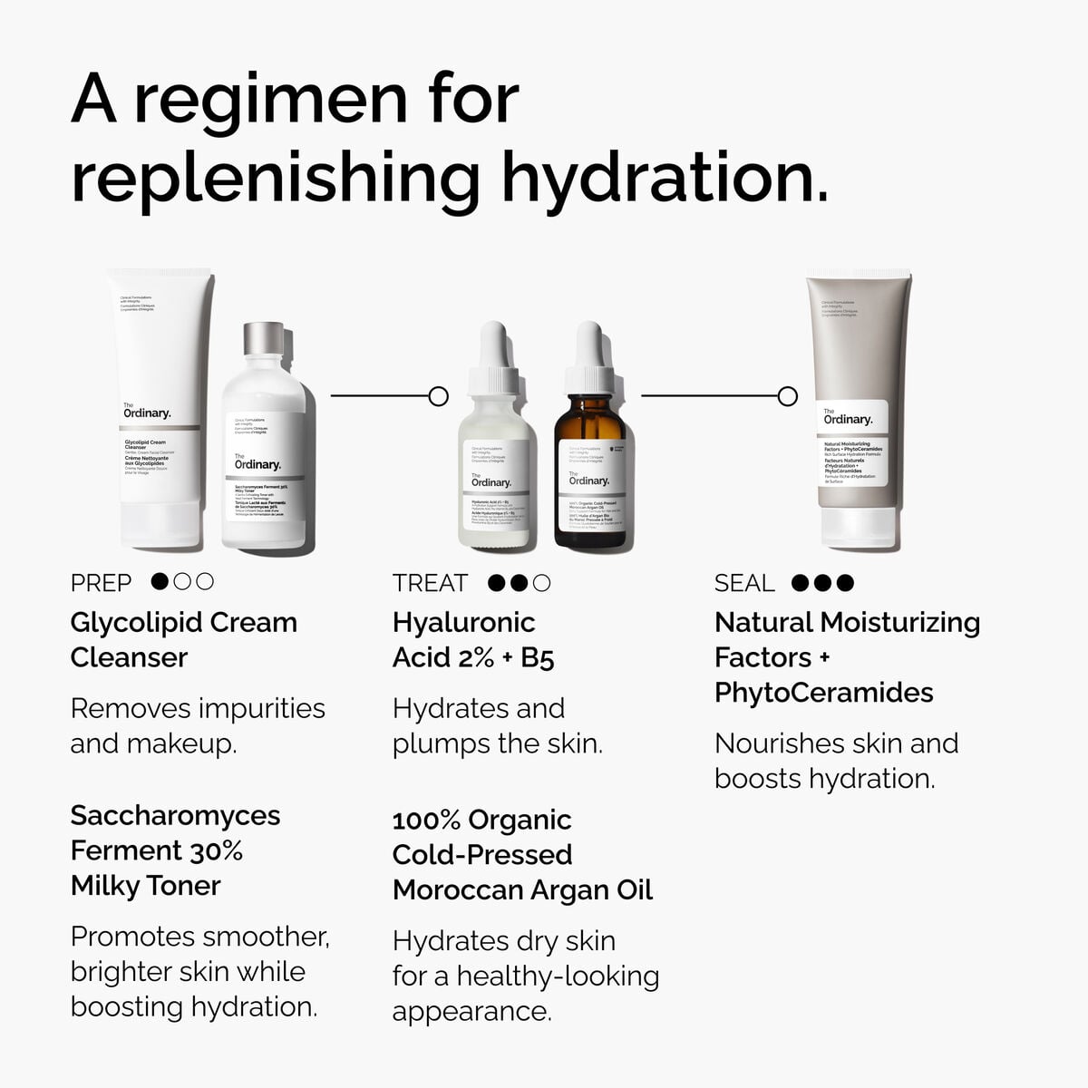 100-organic-cold-pressed-moroccan-argan-oil-q7 FY25-D41247-ORD-Web-PDP-100-Argan-Oil-1x1-EN-5.jpg