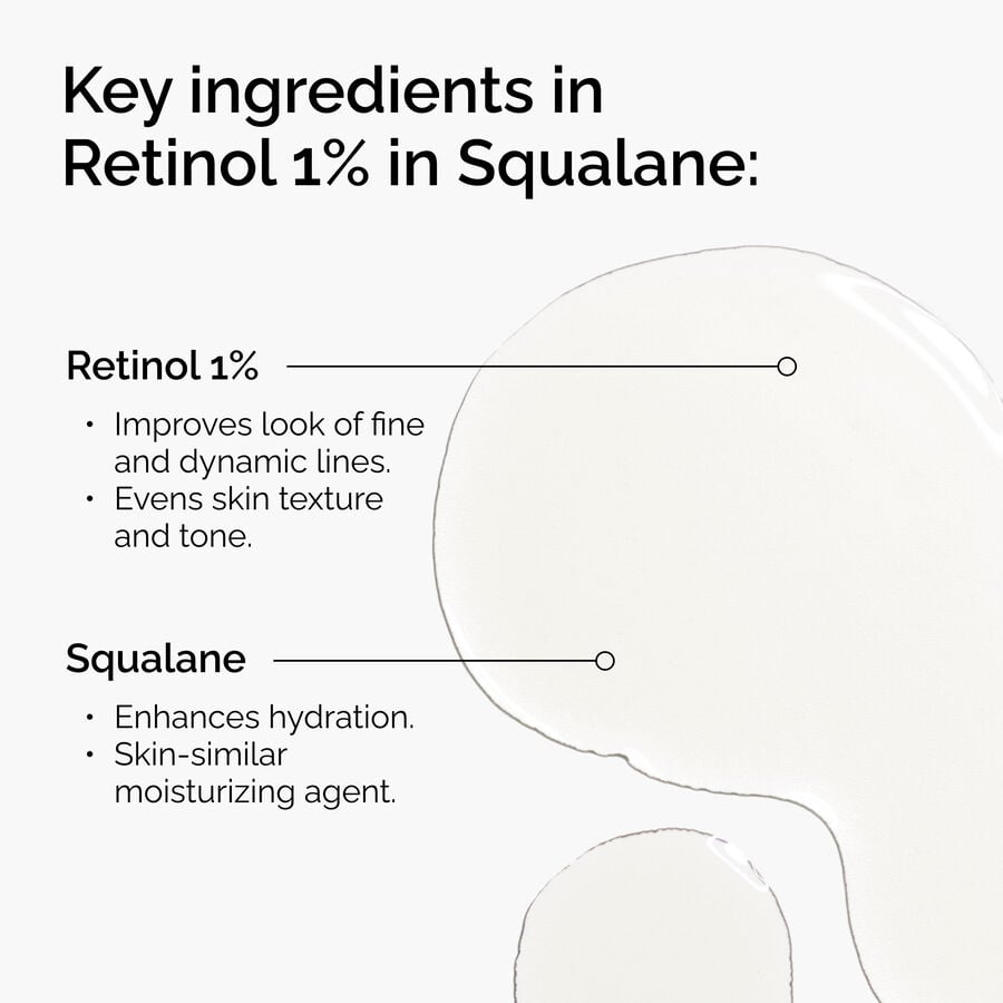 retinol-1-in-squalane-b7 FY25-D41247-ORD-Web-PDP-Rtnl-1pct-Sql-1x1-EN-2a.jpg