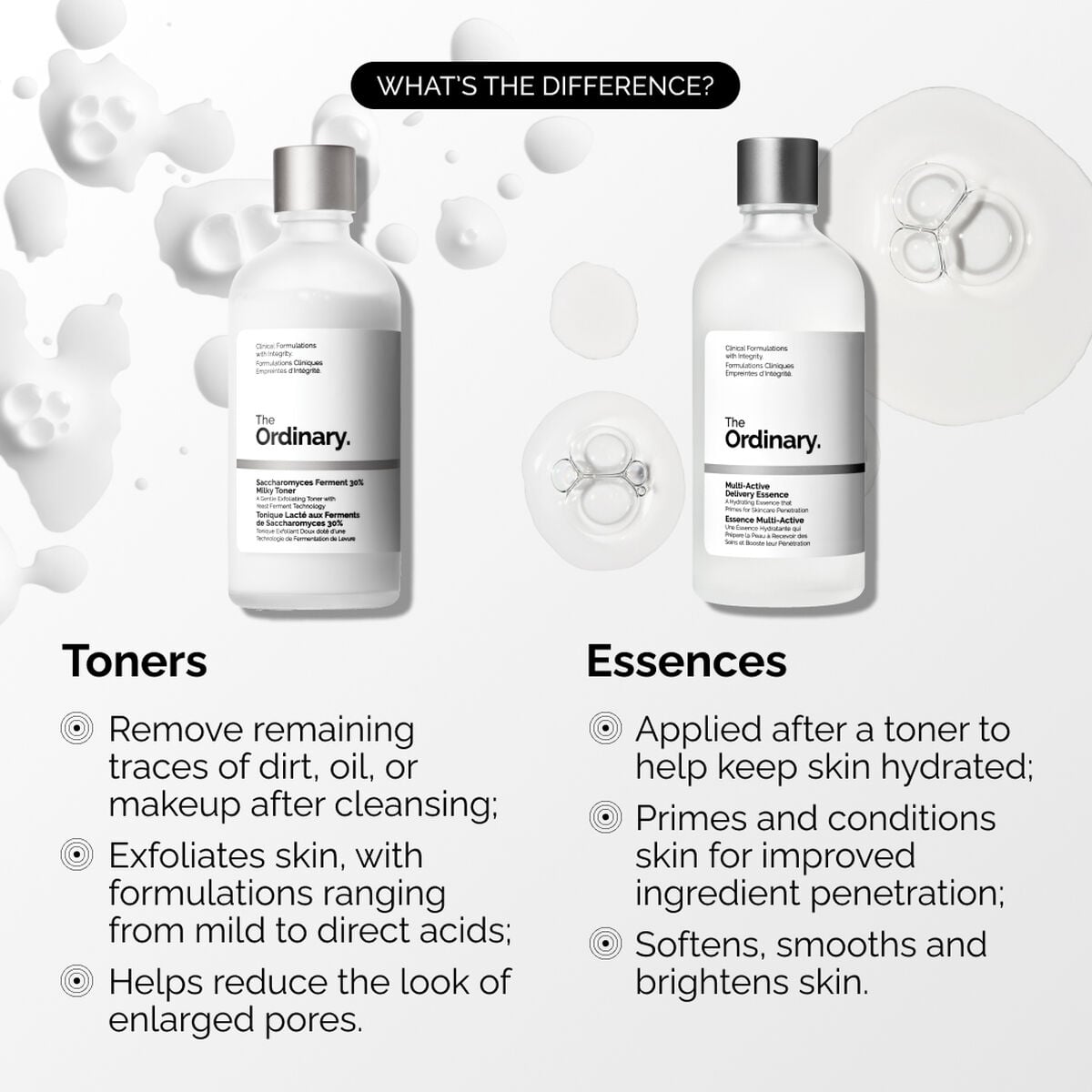 multi-active-delivery-essence-w8 ORD-MADE-Essence-vs-Toner-Infographic.jpg