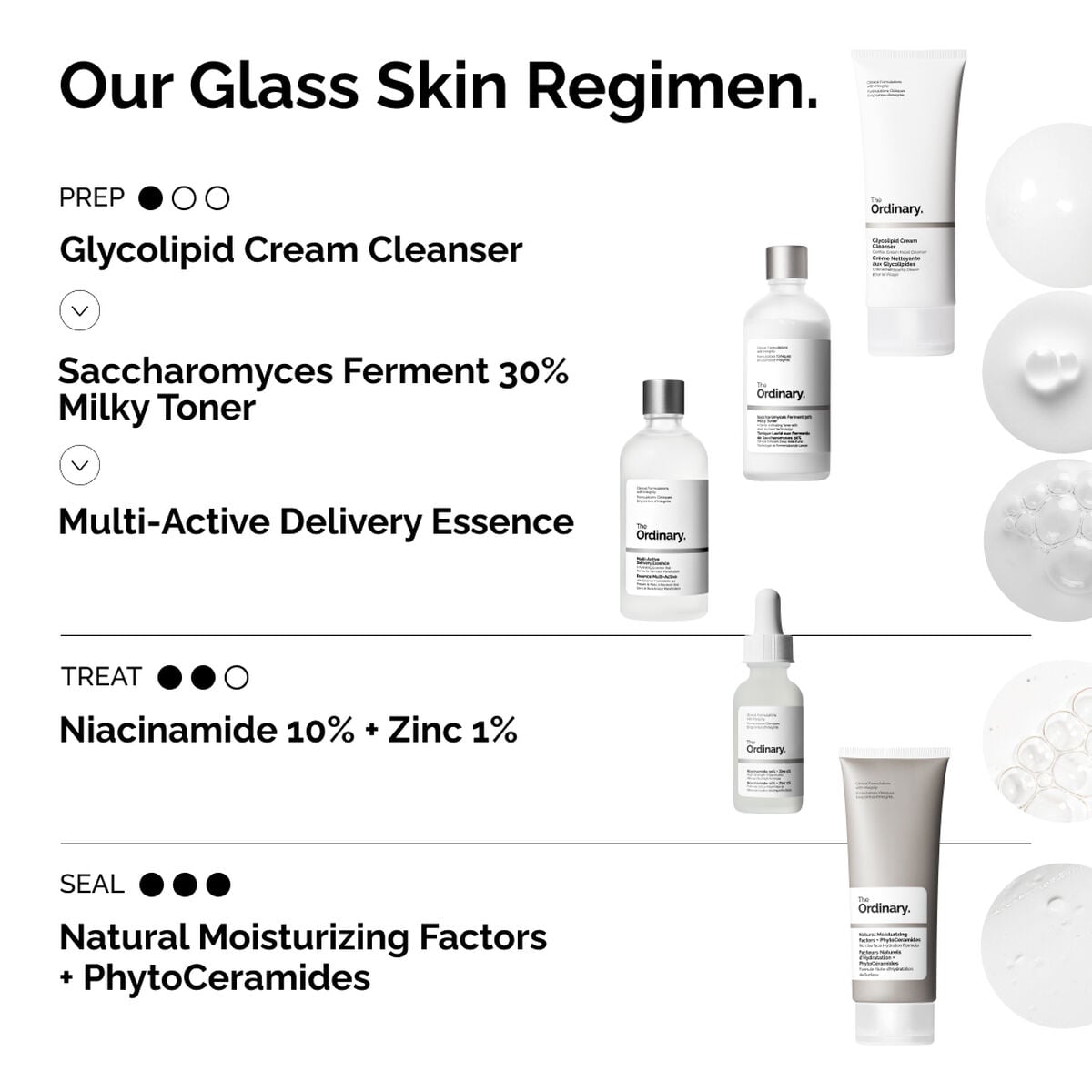 multi-active-delivery-essence-v6 ORD-MADE-Regimen-2.jpg