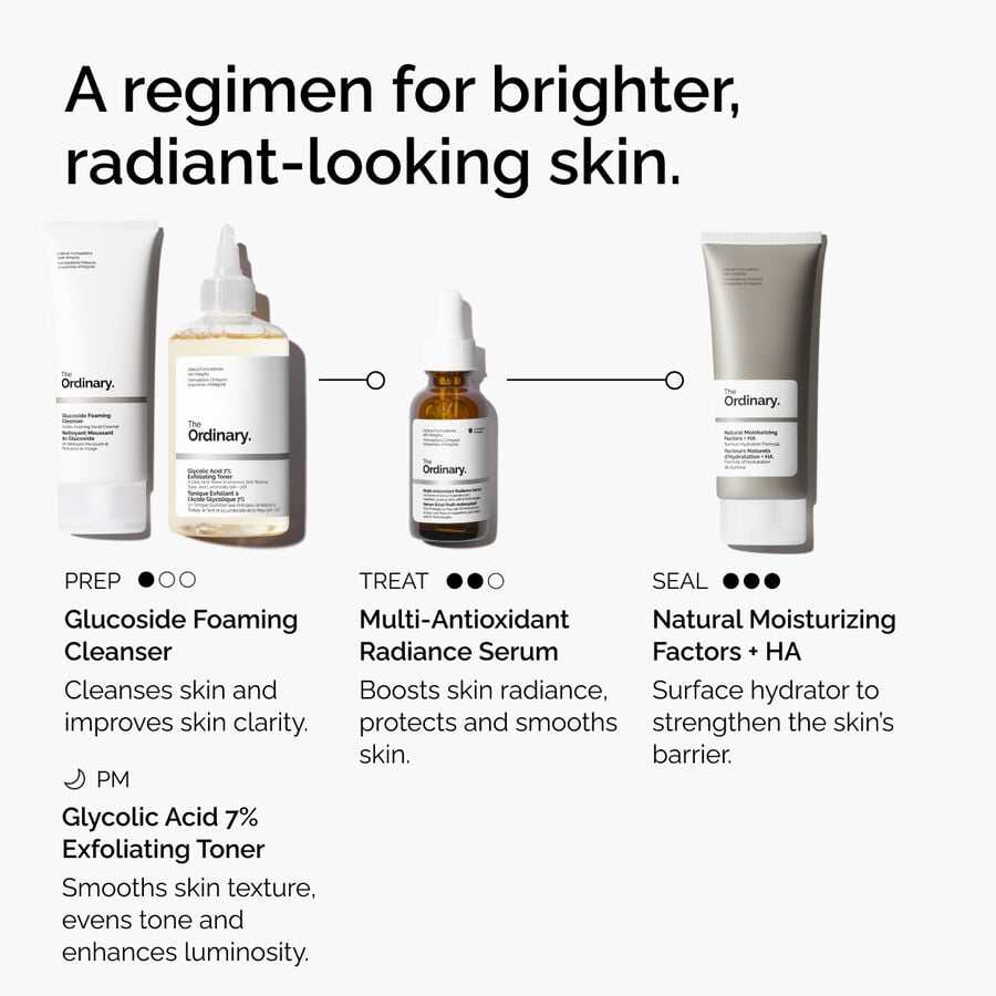 multi-antioxidant-radiance-serum-m7 ORD-MARS-regimen-graphic.jpg