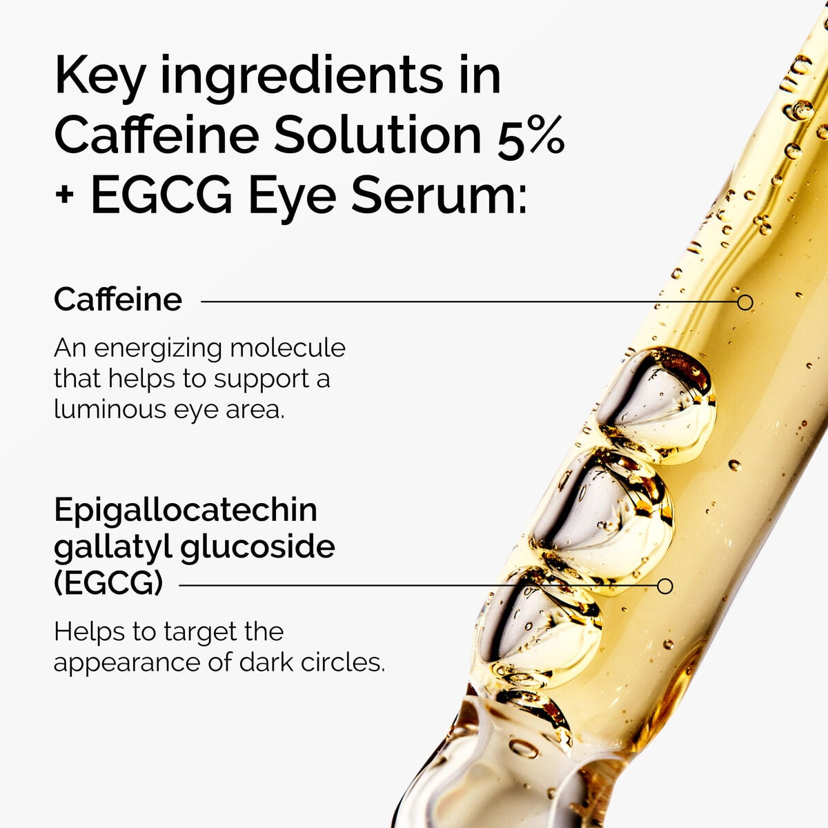 caffeine-solution-5-egcg-eye-serum-i4 ord-caffeine-5pct-egcg-eye-serum-key-ingredients-updated-graphic.jpg