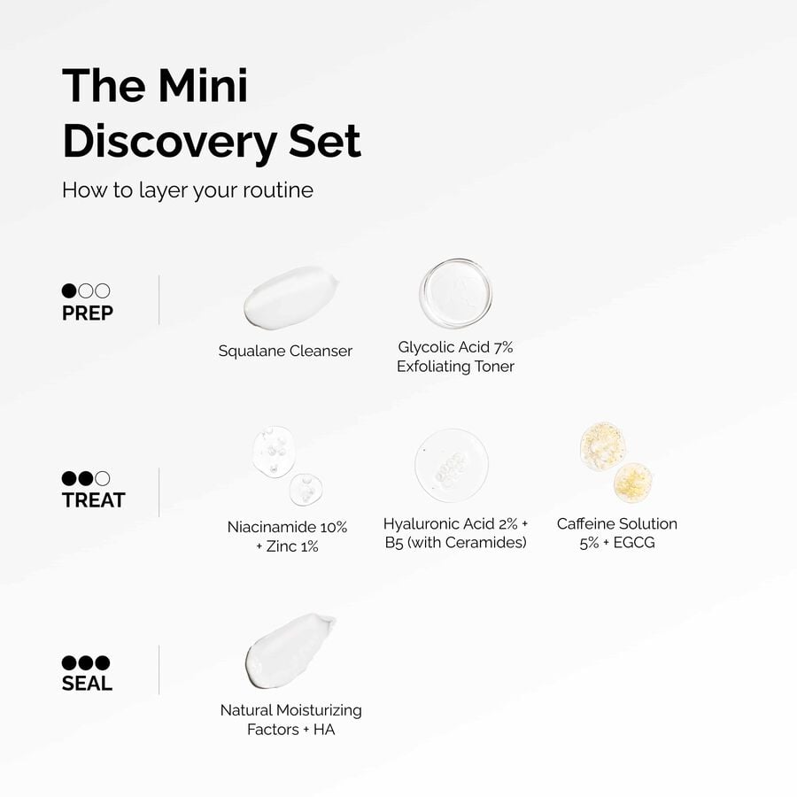 the-mini-discovery-set-c6 ord-mini-discoevery-set-layering-graphic.jpg