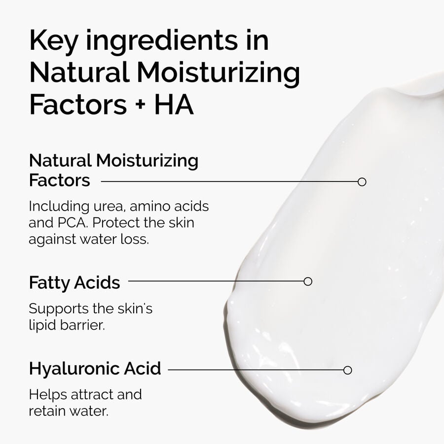 natural-moisturizing-factors-ha-n8 ord-natural-moisturizing-factors-ha-ingredients-graphic.jpg