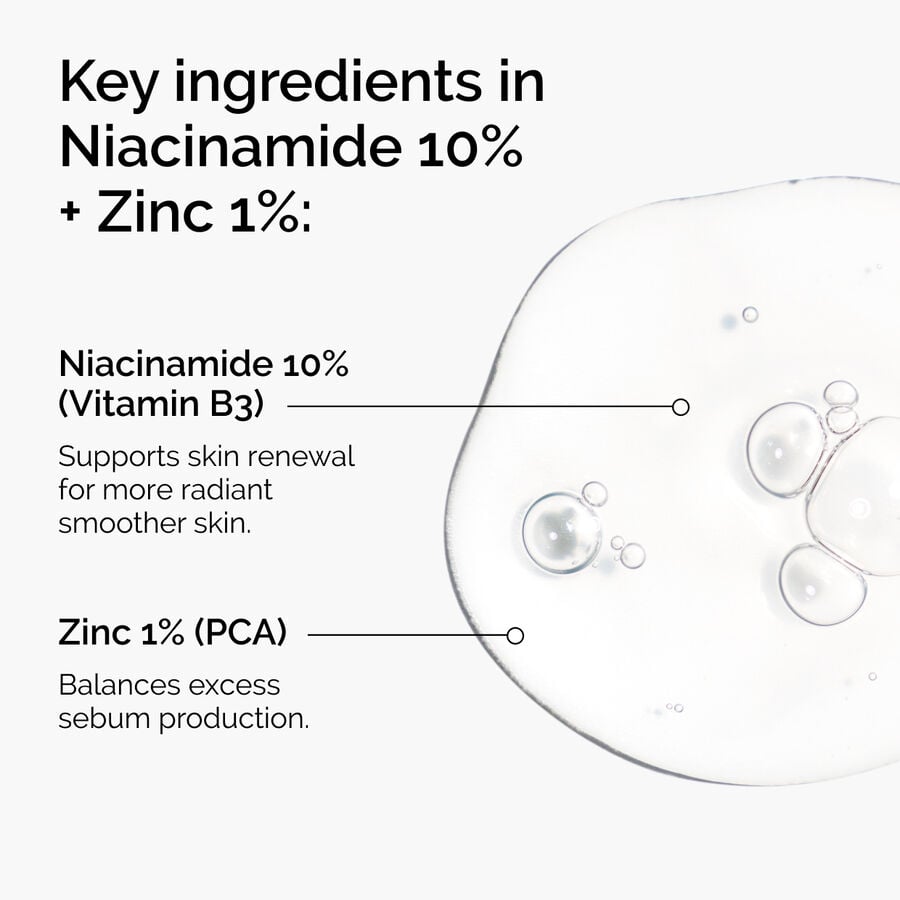 niacinamide-10-zinc-1-w0 ord-niacinamide-zinc-blemish-ingredients-graphic.jpg