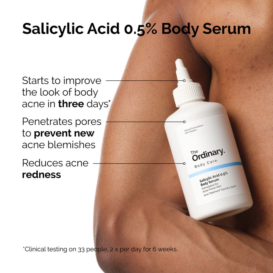 the-body-care-collection-p2 ord-salicylic-05-body-serum-otc-benefits-infographic.jpg