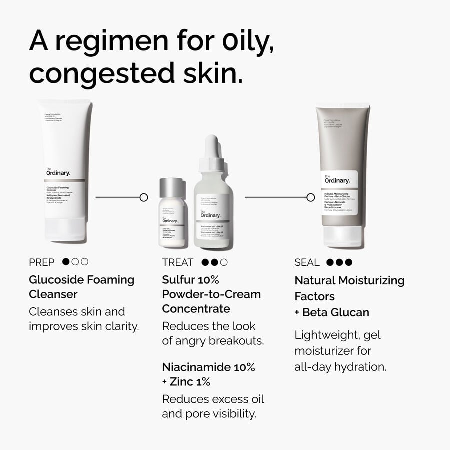 sulfur-10-powder-to-cream-concentrate-n6 ord-sulfur-10pct-powder-to-cream-concentrate-regimen-graphic.jpg