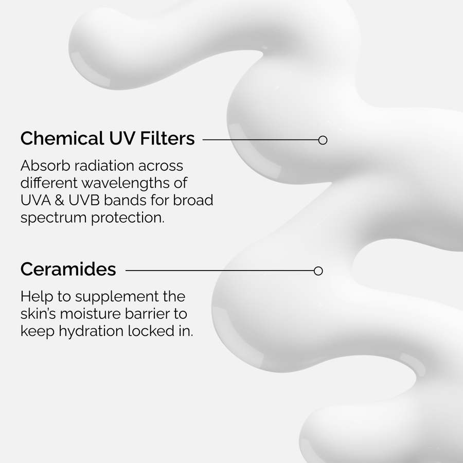 uv-filters-spf-45-serum-z4 uv-filters-spf-45-serum-key-ingredients-graphic.png
