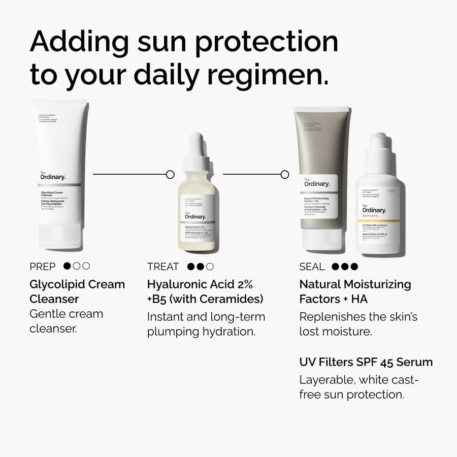 uv-filters-spf-45-serum-z4 uv-filters-spf-45-serum-regimen-graphic.jpg
